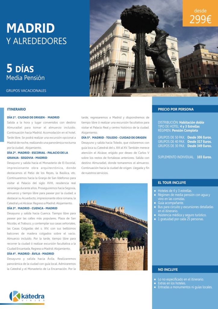 Itinerario vacacional por Madrid: Escorial, Palacio Granja, Segovia, Cuenca, Toledo, Ávila. Imagen de la estatua del Oso y de murallas.