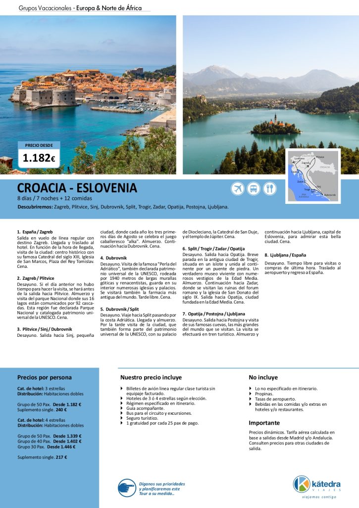 CROACIA Y ESLOVENIA